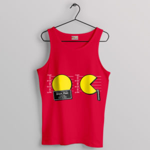 8-Bit Outlaw Pac-Man's Mugshot Red Tank Top