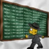 Oppenheimer Bart Bartholomew Meme Graphic Apparel